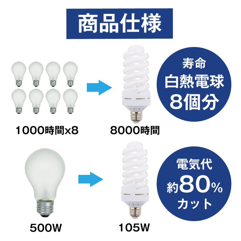 在庫処分】スパイラル蛍光灯 500W相当 電球型 高輝度 省エネ 長寿命