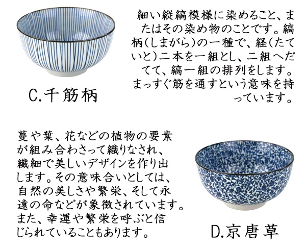 小丼 650cc 14.1cm 小どんぶり お茶漬け碗 選べる9柄 小さめ 丼ぶり