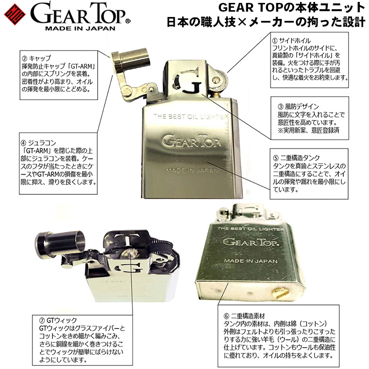 geartop01_760.jpg