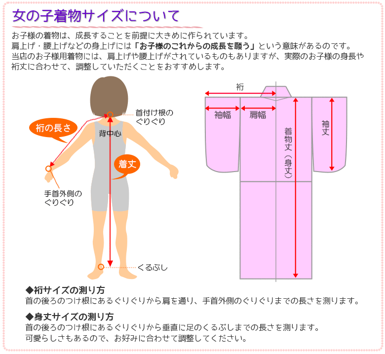 七五三 長襦袢 3歳 5歳 7歳 女の子 洗える ポリエステル 下着 半衿 3才