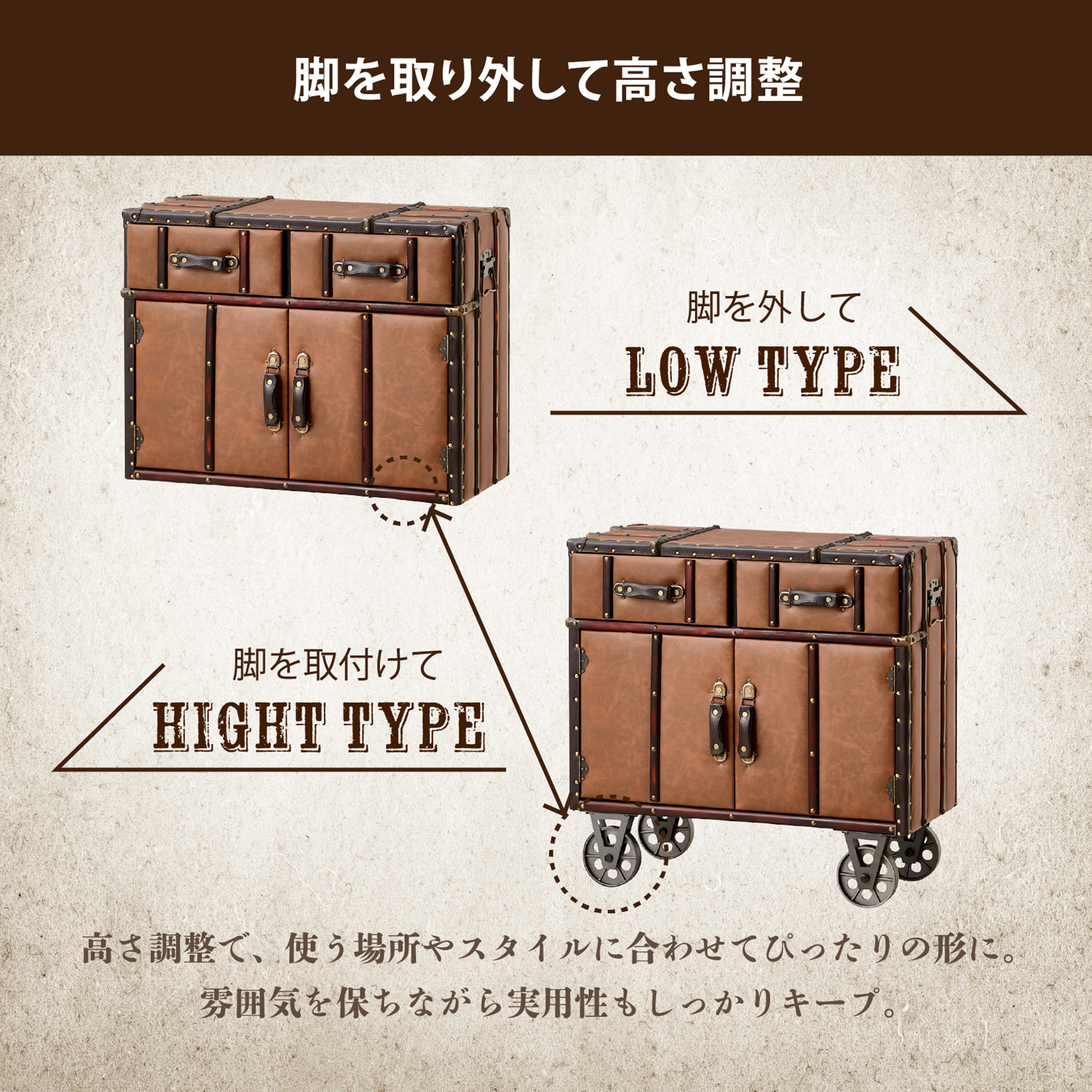 サンコウ レトロ調 80キャビネット収納ボックス レトロ感 アンティーク