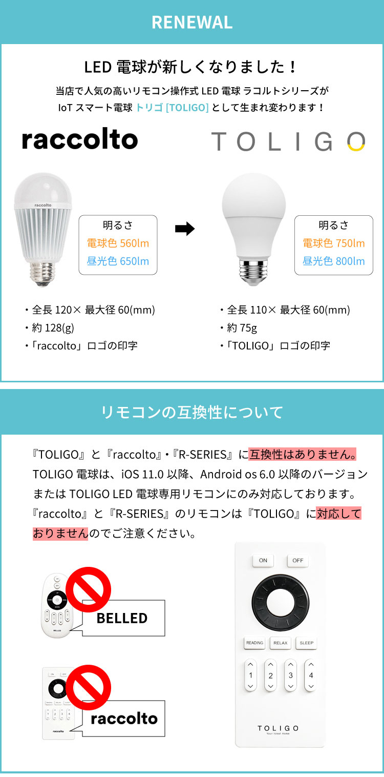 スマートLED電球 4球セット 60w相当 調色調光 E26口金 リモコン