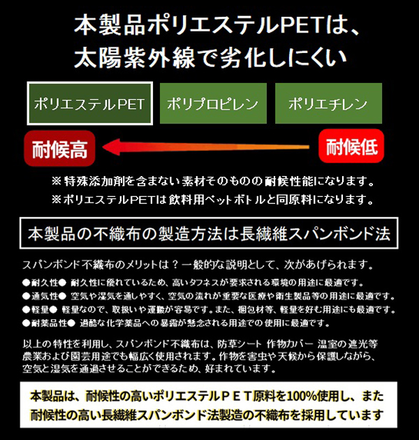 防草シート 不織布 ポリエステルPET 密度150G 1m×50m ダークグリーン