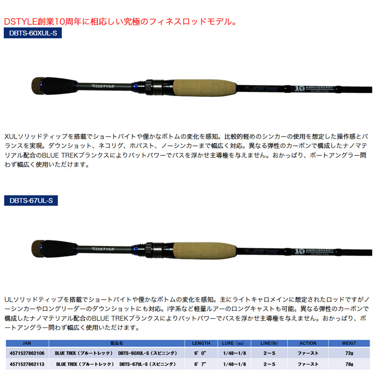 DSTYLE 【決算セール】ブルートレック 10th Anniversary Model DBTS