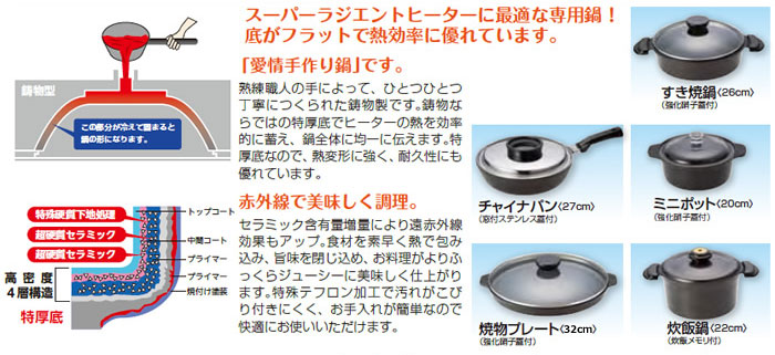 MFG 遠赤外線 チャイナパン 27cm 窓付ステンレス蓋付 スーパー