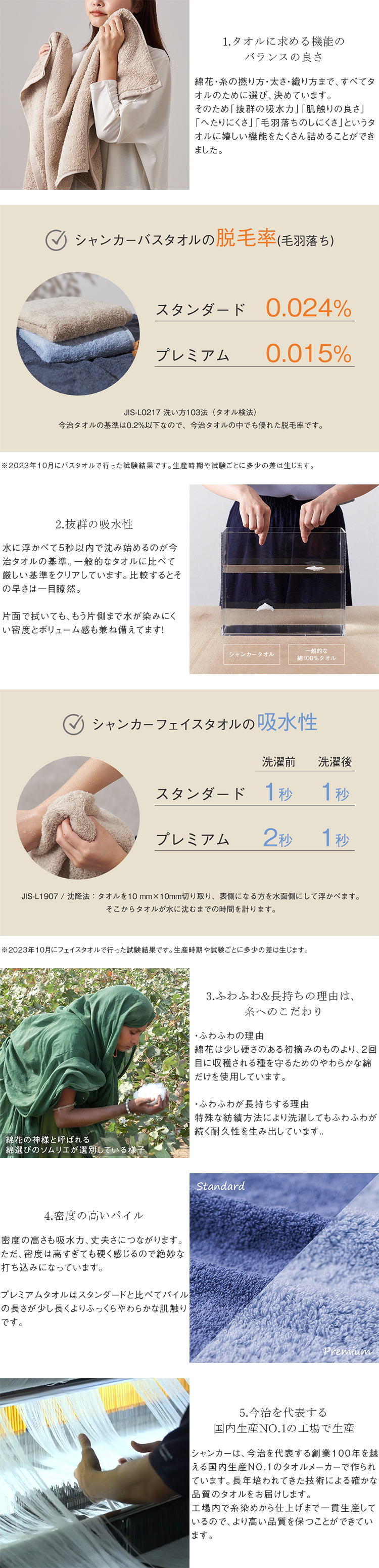 KEYUCA（ケユカ） 今治タオル バスタオル 日本製 抗菌 吸水タオル