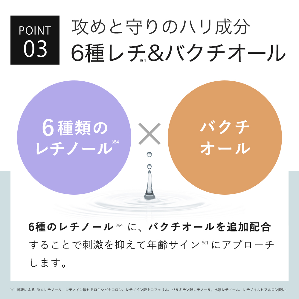 KISO 【リニューアル記念ギフト付】 フェイスクリーム レチノール 0.2