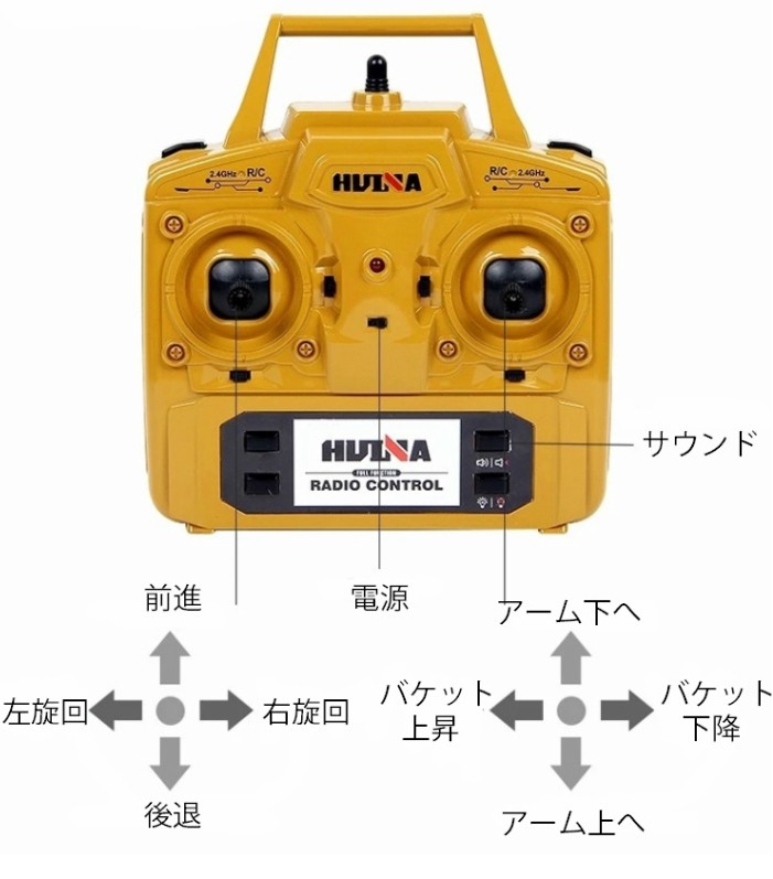ホイールローダー 人気 ラジコン RC フルメタルモデル Huina 1583