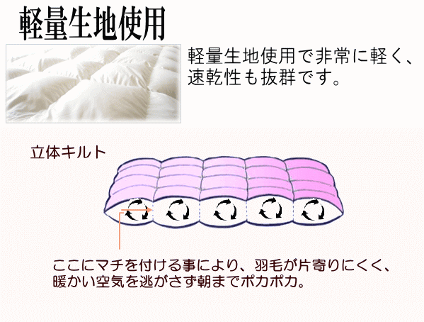 羽毛布団 シングル ホテル仕様 羽毛掛け布団 シングルサイズ 日本製