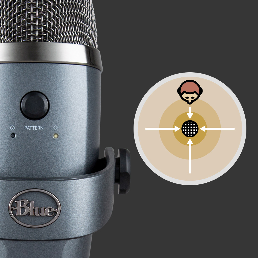 Blue Microphones コンデンサーマイク Logicool G Blue Yeti Nano