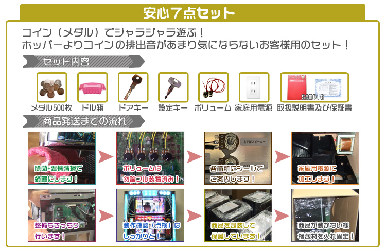 押忍！番長3 実機 「メインVer.」 安心セット 役物静音化可能！｜中古