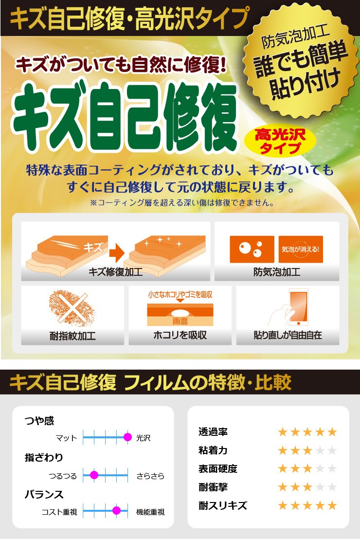 PDA工房R - □キズ自己修復｜Yahoo!ショッピング