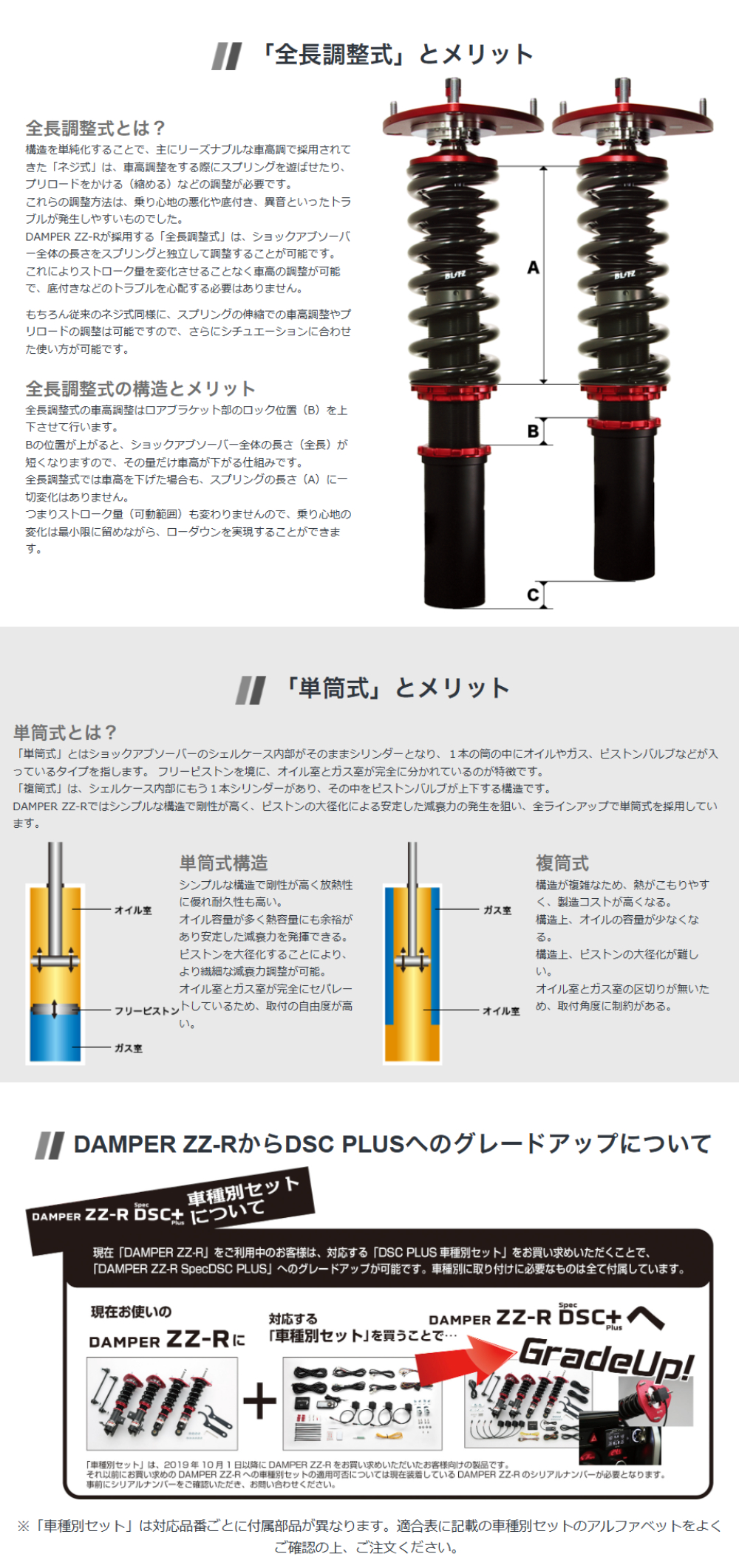 BLITZ（ブリッツ） BLITZ DAMPER ZZ-R 全長調整式サスペンション