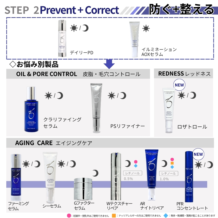 ZO SKIN HEALTH（ゼオスキンヘルス） ゼオスキン シーセラム 50ml 美容