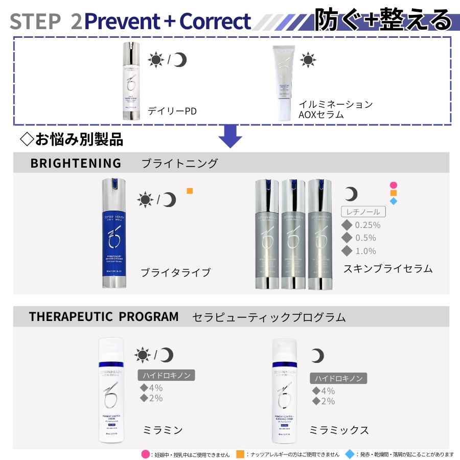ZO SKIN HEALTH（ゼオスキンヘルス） ゼオスキン デイリーPD 50ml 美容