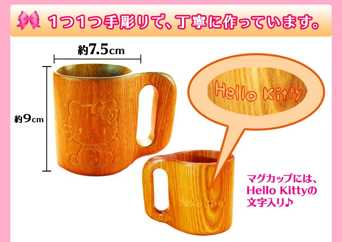 ハローキティ コラボ マグカップ 名入れ ギフト 誕生日 プレゼント