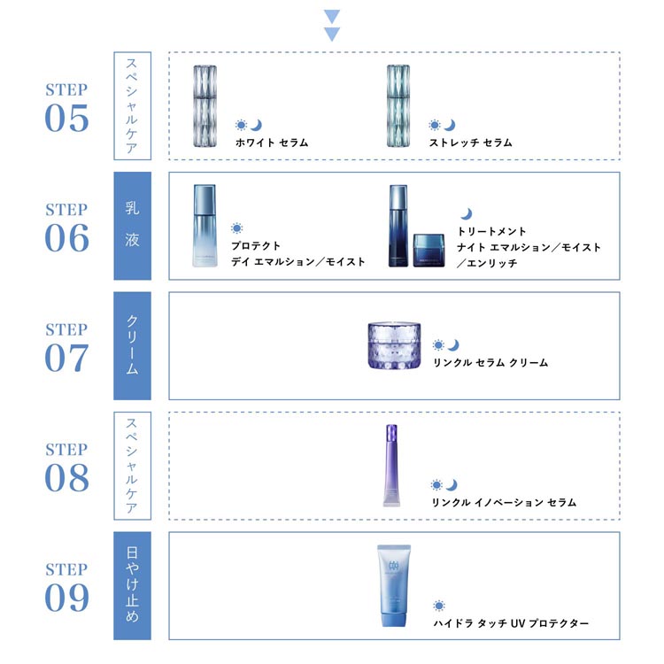 ヒカリミライ リンクル セラム クリーム ( 30g )/ : 爽快ドラッグ