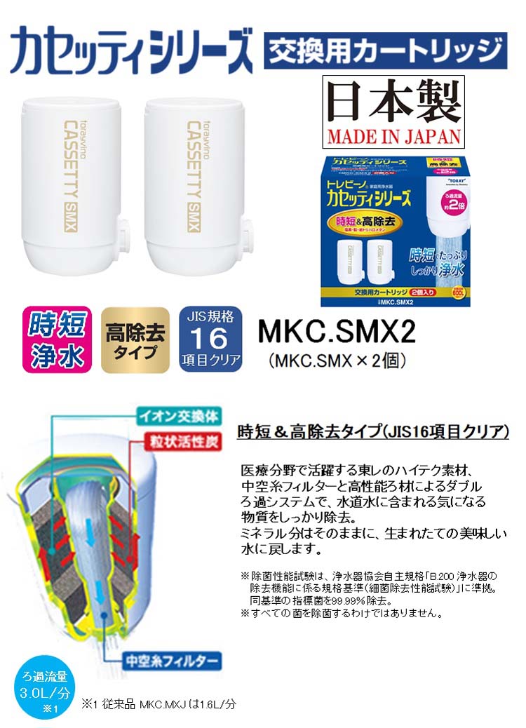 東レ トレビーノ 浄水器 カセッティ交換用カートリッジ 時短・高除去