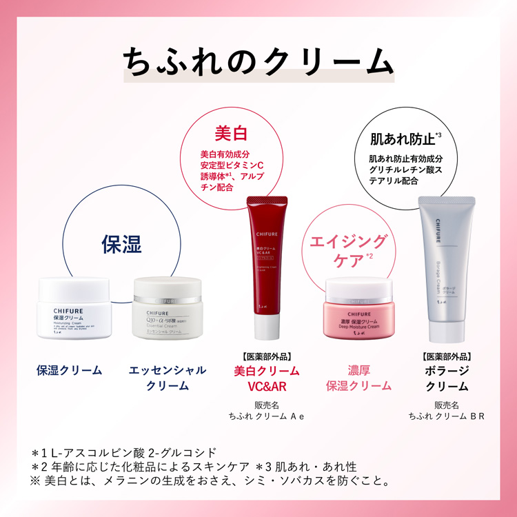 ちふれ エッセンシャルクリームN 詰替用 ( 30g )/ : 爽快ドラッグ