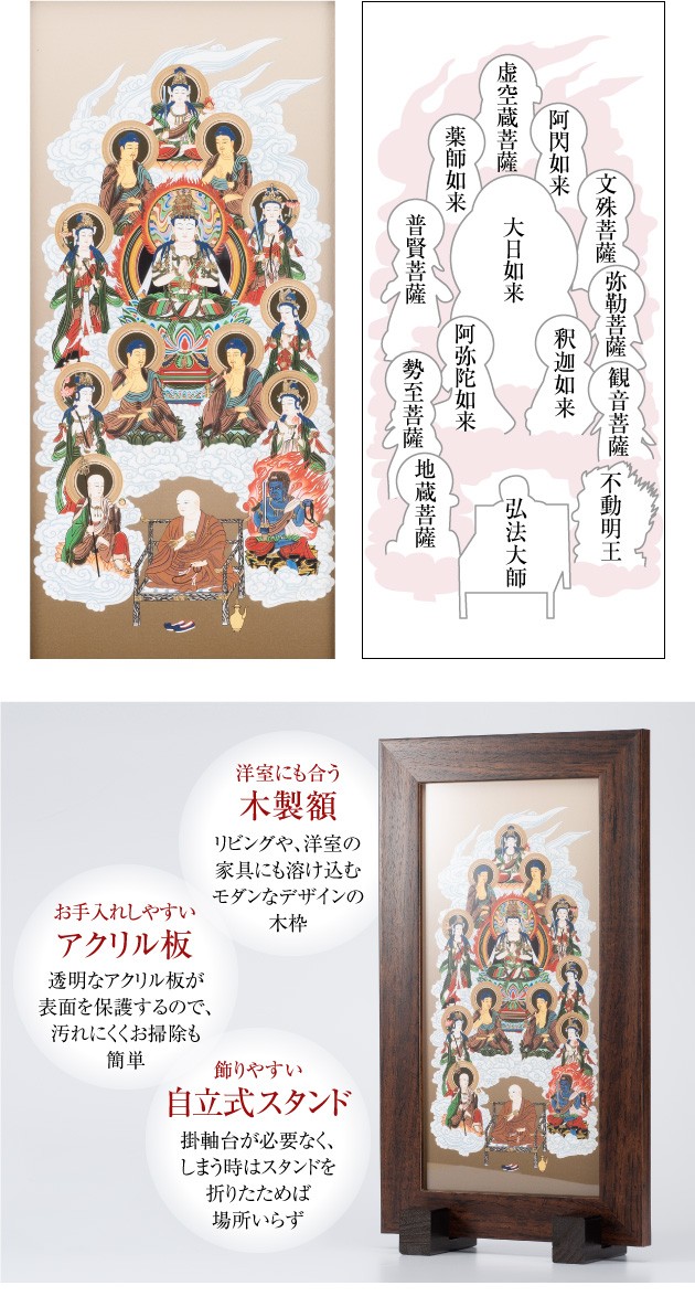 複製/十三佛図/来迎図/工芸/布袋屋掛軸HD-763