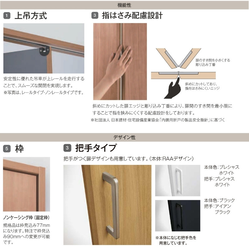 ラフィス クローゼットドア 折れ戸 本体×4P(8枚) レールタイプ ノン