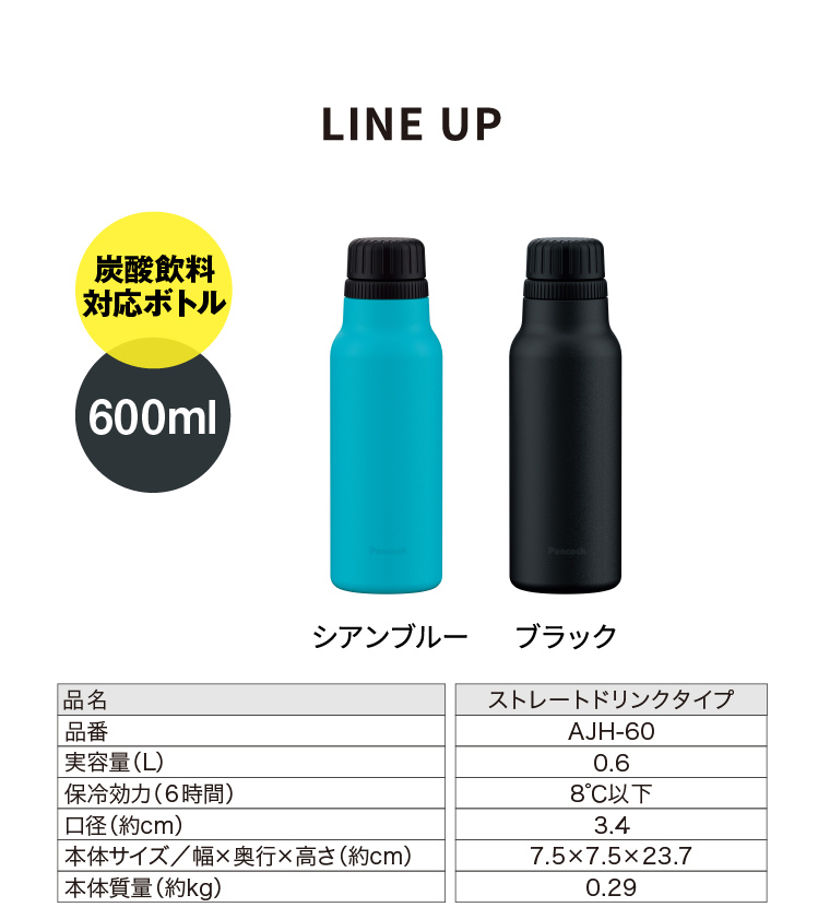 ピーコック魔法瓶工業 水筒 800ml 炭酸対応 スポーツドリンク対応 保冷