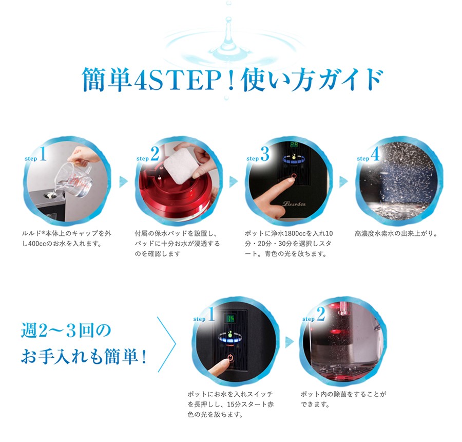 正規販売代理店・特典付 水素水生成器 ルルドプレミアム1.8L吸入器