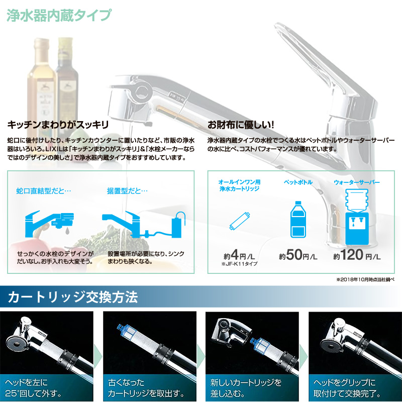 LIXIL（リクシル） LIXIL INAX 浄水器内蔵 シングルレバー混合水栓 RJF