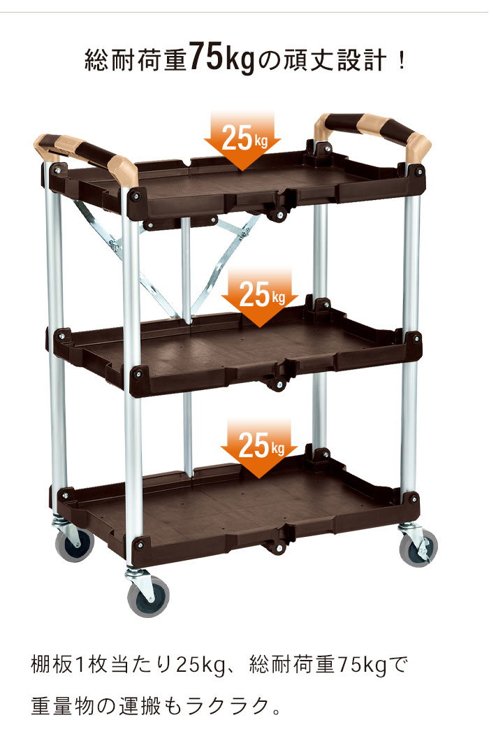 値下げ 折りたたみ ワゴン 3段 キャスター付き 台車 総耐荷重75kg 幅67