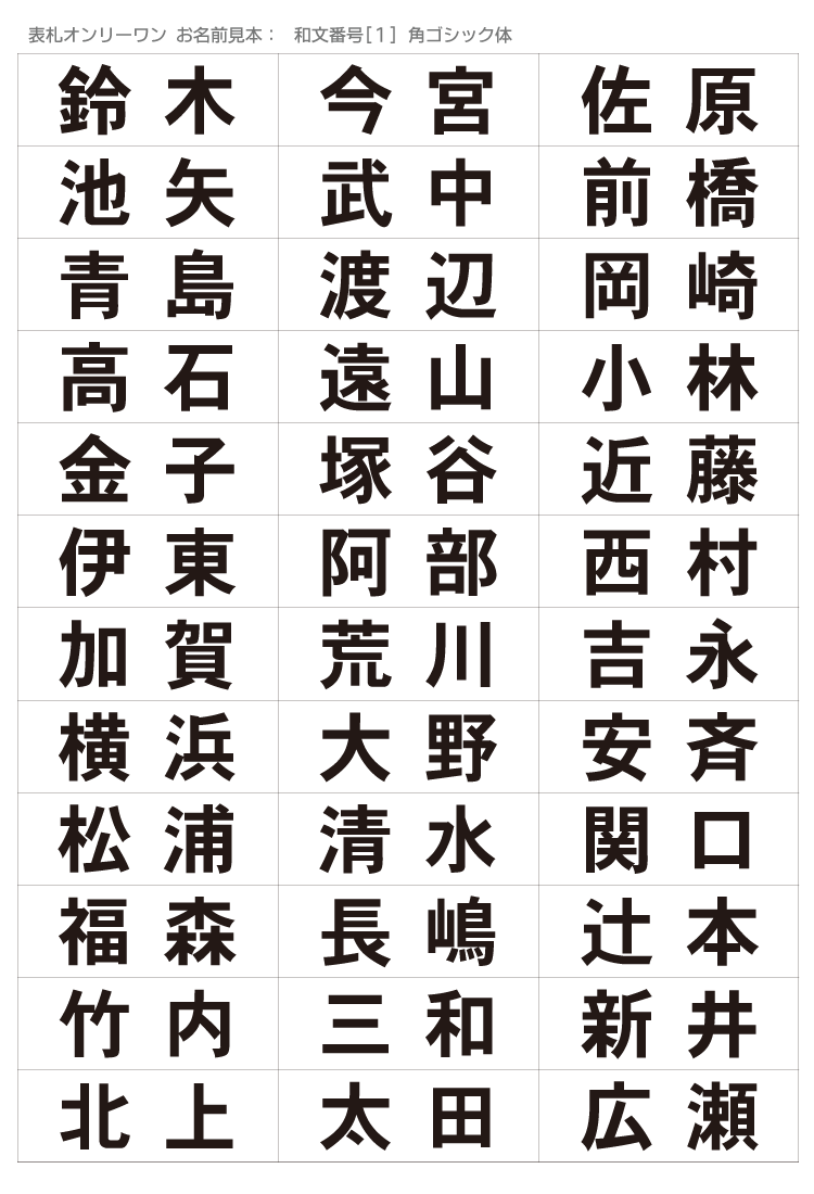 表札オンリーワン