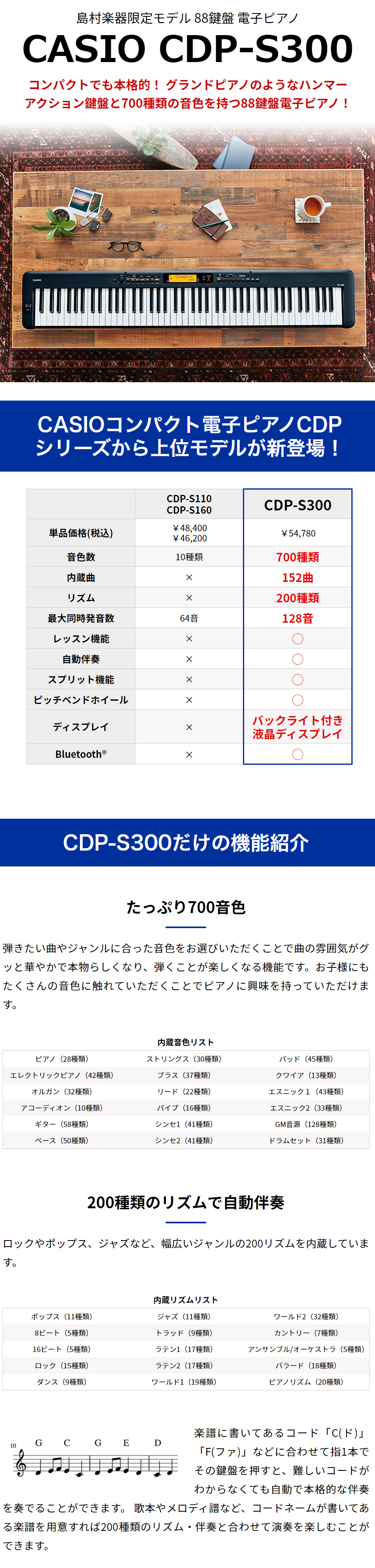 CASIO（カシオ） 電子ピアノ 88鍵盤 CDP-S300 島村楽器限定 : 島村楽器