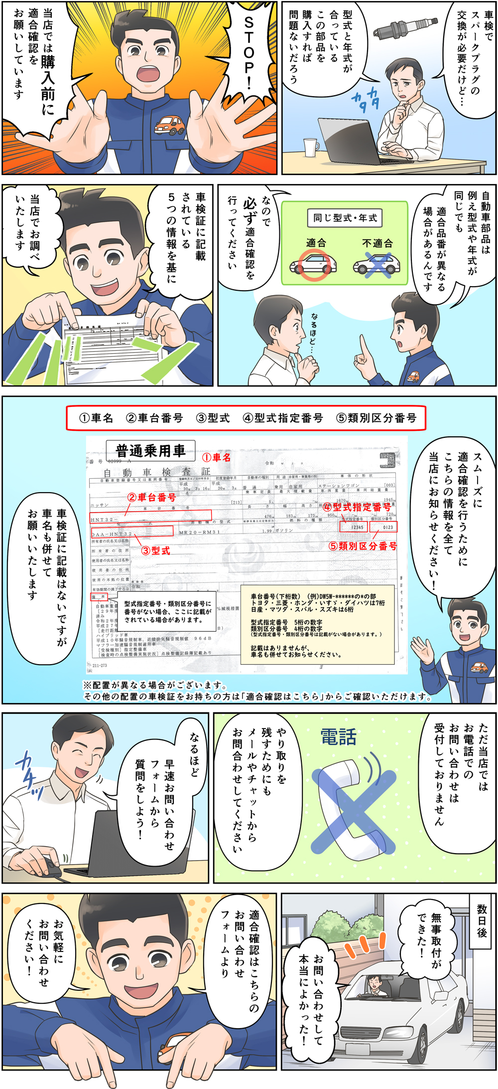 適合確認について | 自動車部品専門店スターパーツ