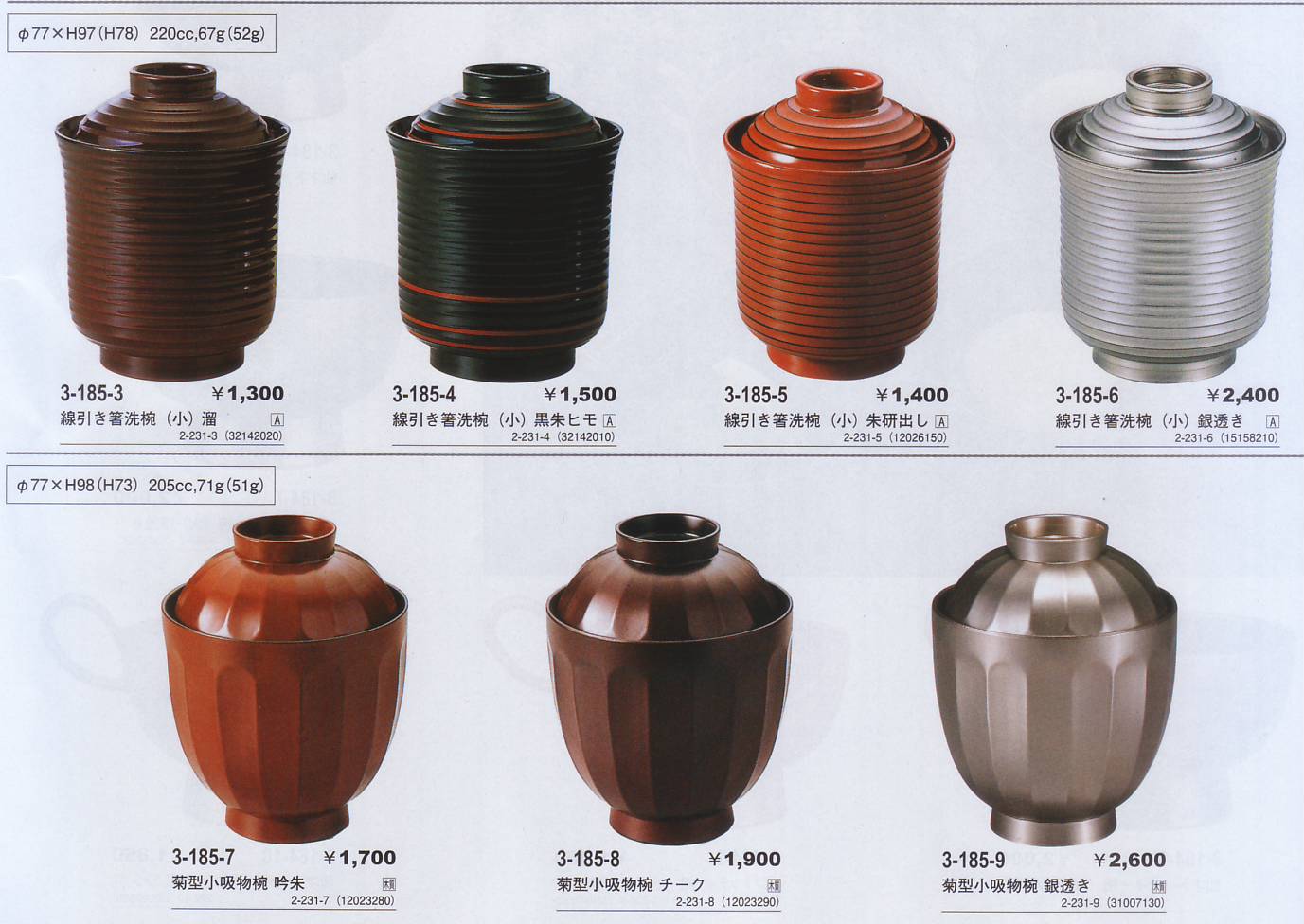 線引き箸洗い椀 菊型小吸物椀 糸巻小吸物椀 竹泉箸洗椀