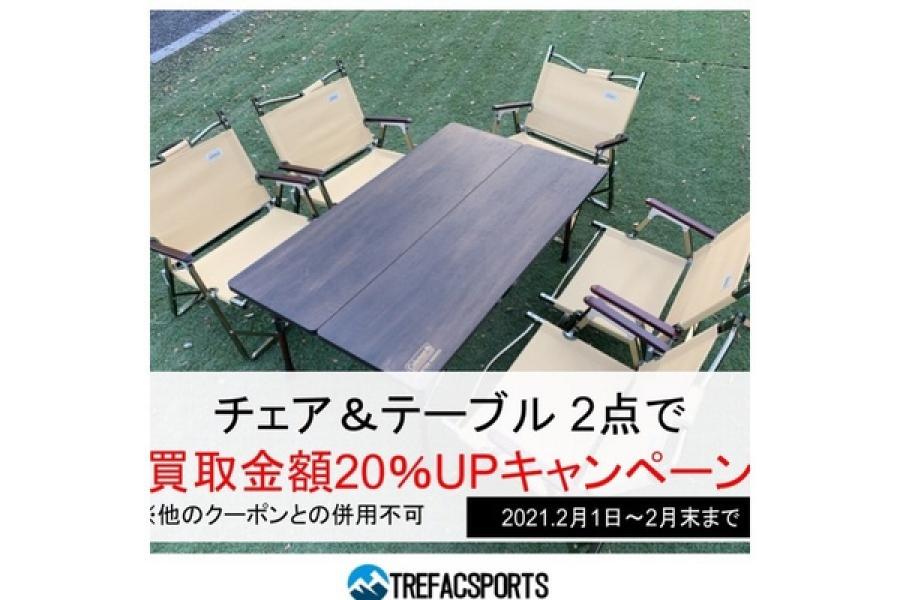 DEVISE WORKS(デバイスワークス)×ANCAM(アナキャン)！使い勝手抜群の