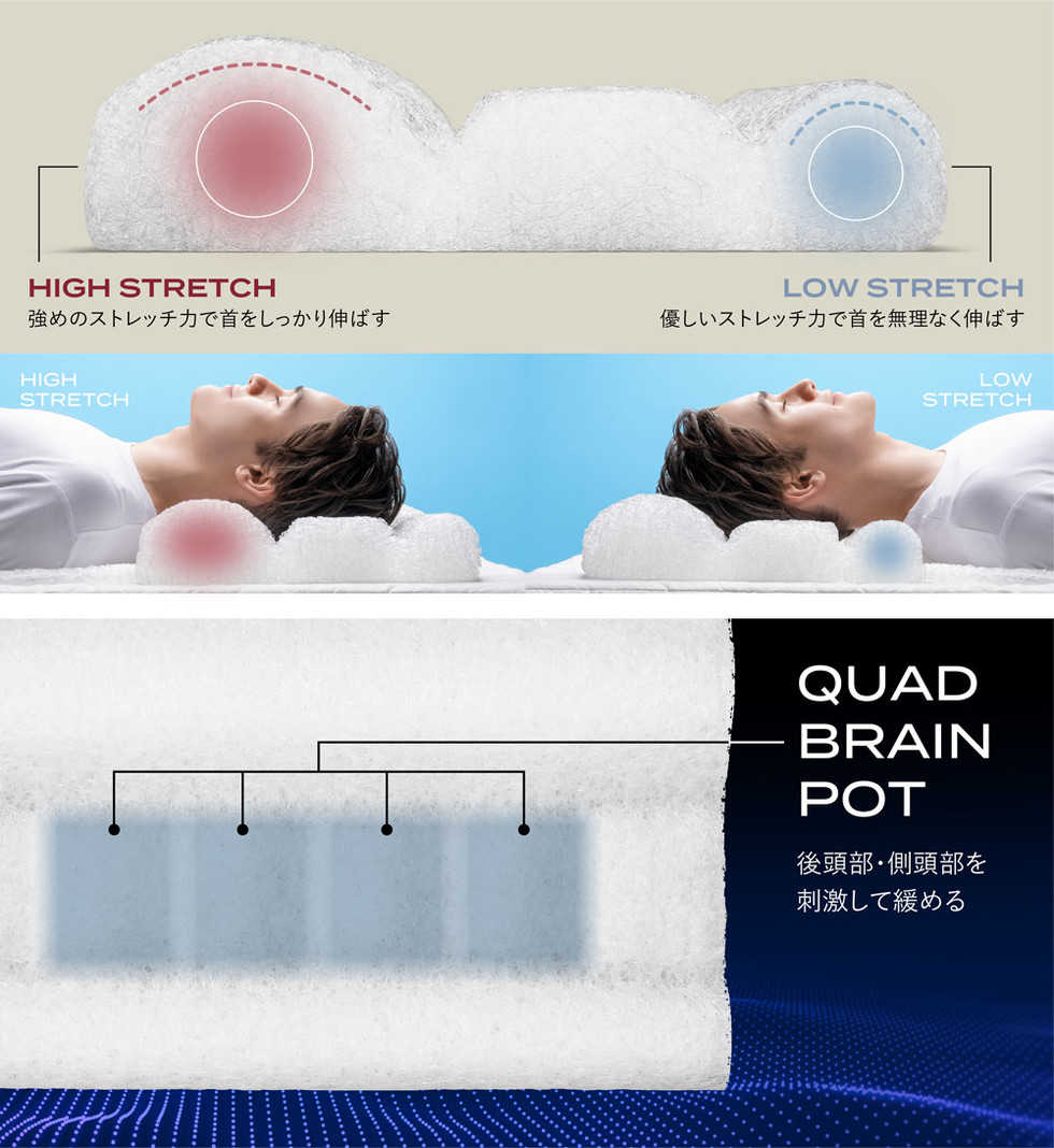 ブレインスリープ ピロー リロンエディション​ 1ページ | 蔦屋書店