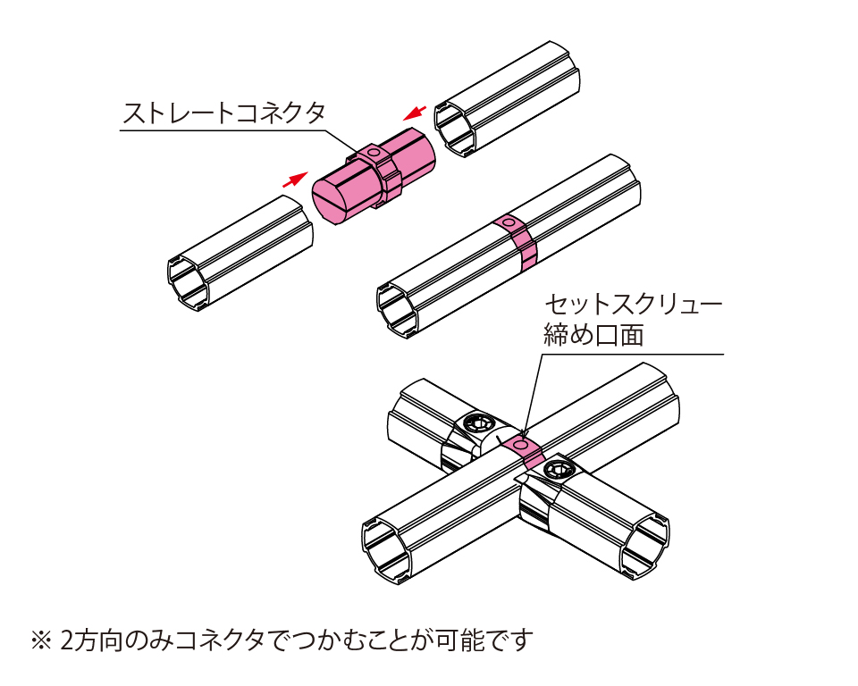SGF-0649 GFunストレートコネクタ 製品情報詳細｜G-Funオンライン