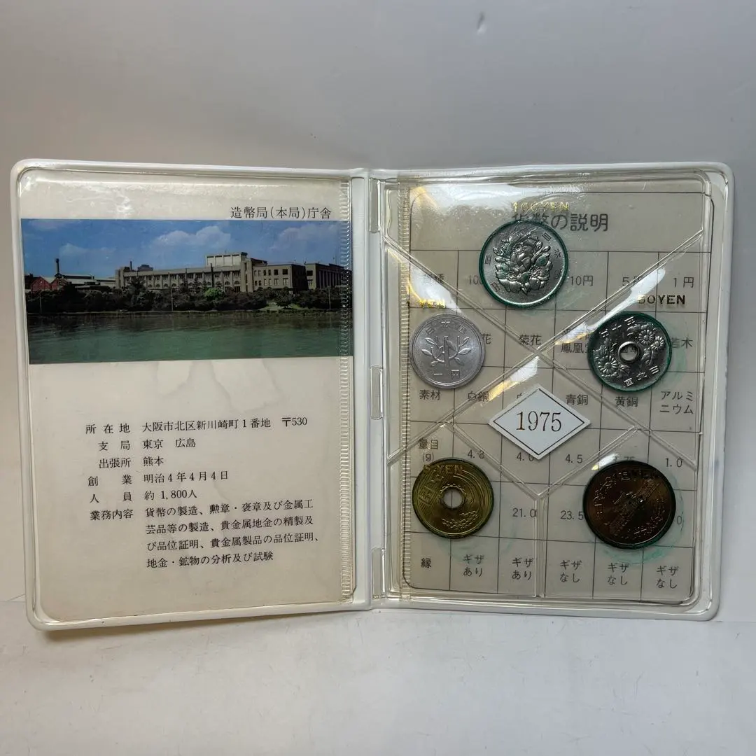 2026年最新】平成8年 貨幣セットの人気アイテム - メルカリ