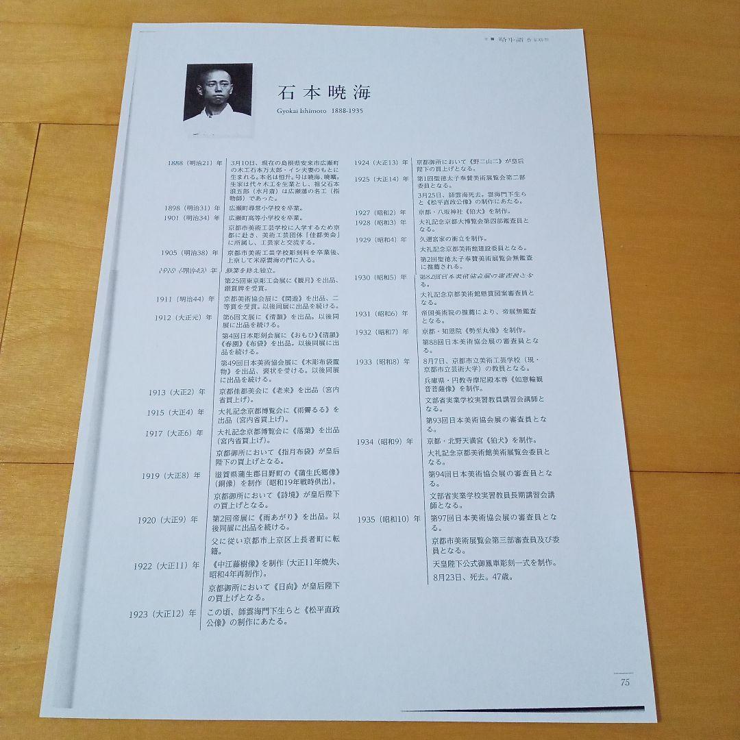 真作】木彫 石本暁海 ( 師: 米原雲海 ) - メルカリ