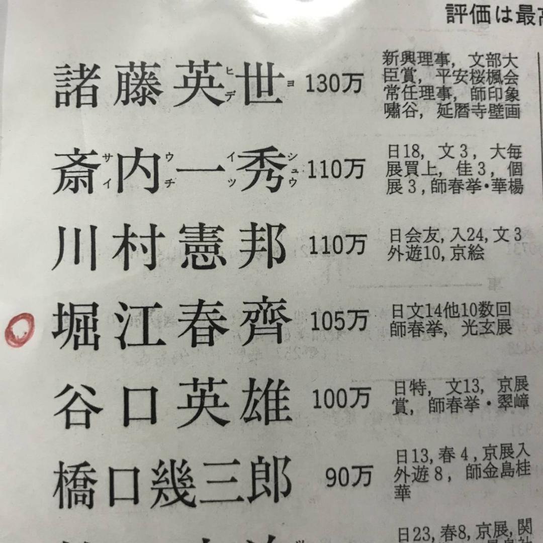 真作】堀江春斎/水郷/山水図/横物/春湖漁舟図/掛軸☆宝船☆AB-500