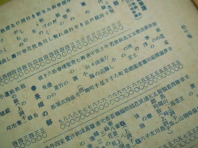 昭和レトロ 昭和10年代 琴 箏 箏曲 楽譜 譜面 戦前 宮城道雄 超希少