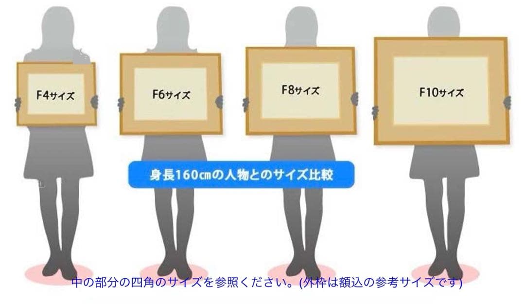 F10号】レモンクラゲが通る 油彩 原画 油絵 絵画 painting - メルカリ