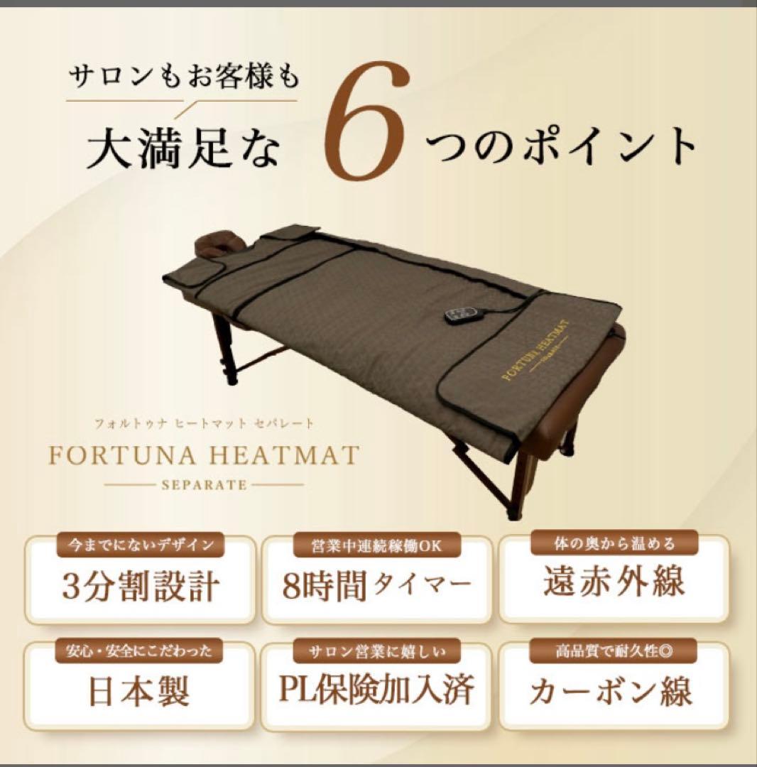Lin　 FORTUNA HEATMAT separate
