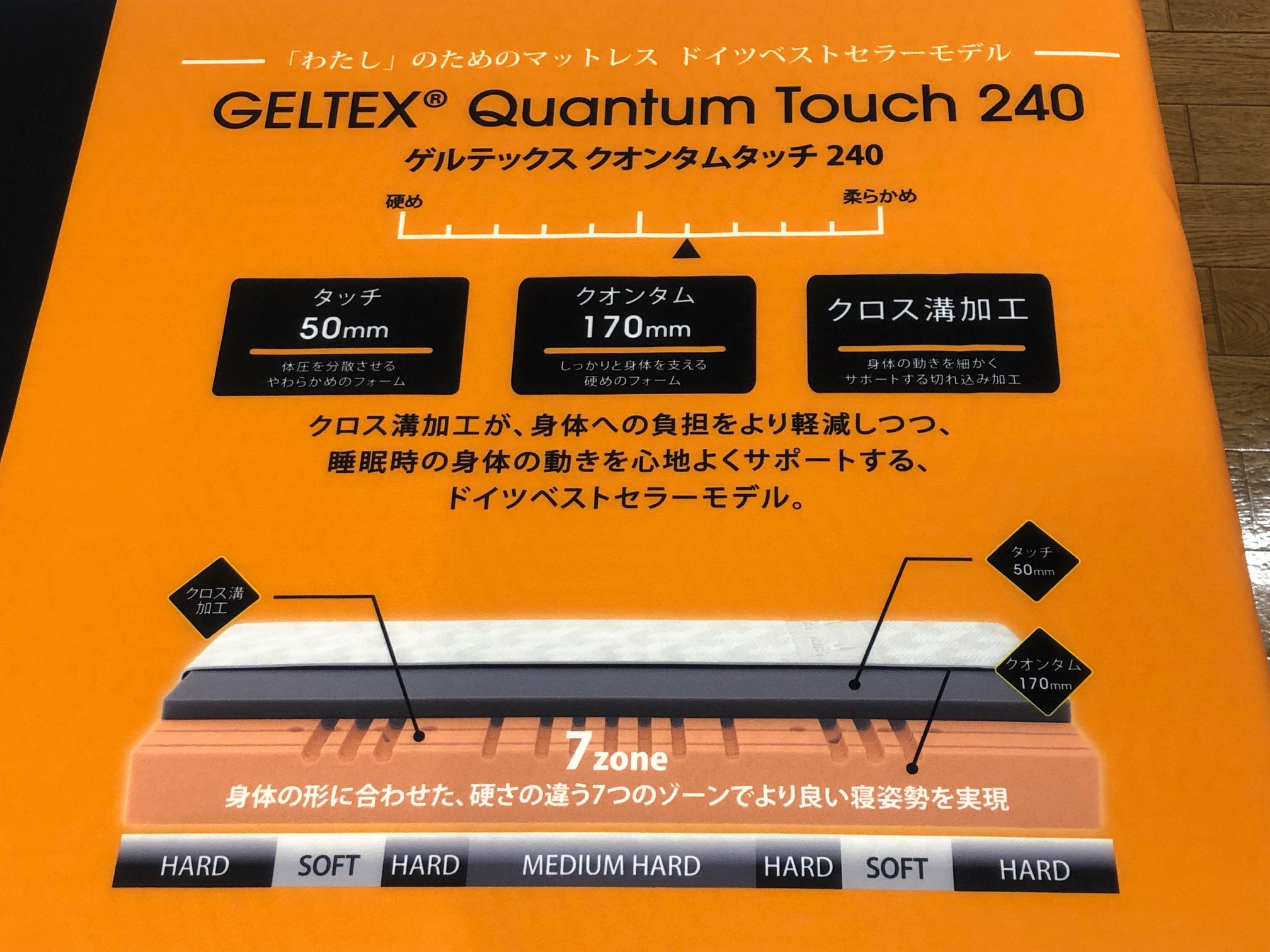 ゲルテックスマットレス新製品！クオンタムタッチ入荷しました♪